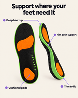 Deep heel cup, firm arch support, cushioned pads, trim to fit